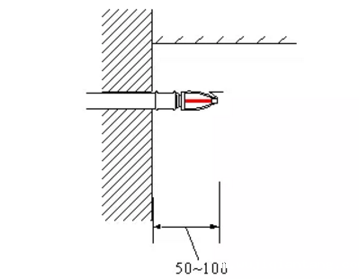 喷淋怎么安装才规范？12项喷淋安装要点示例总结！
