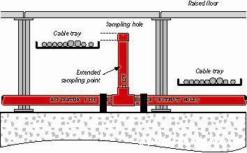 机房地板下采样