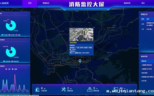 火灾报警传输设备或用户信息传输装